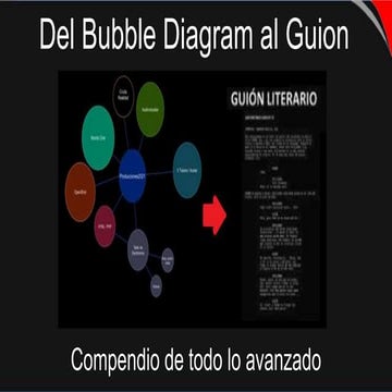 Clase 6   del bubble al el guion literario