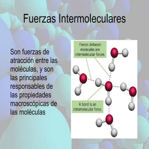 Clase 7 Fuerzas Intermoleculares