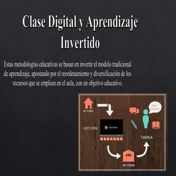 Aprendizaje en la nube 5 estrategias exitosas para implementar flipped ...