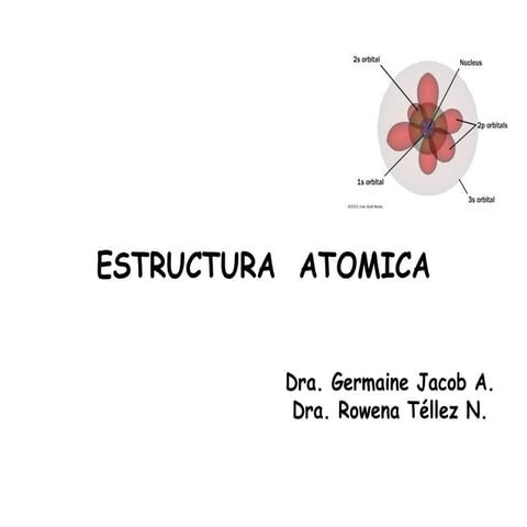 Clase estructura atomica 09 03-2011
