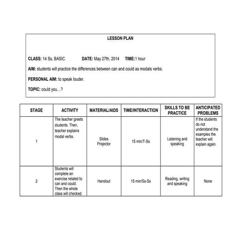 Guided Reading Daily Lesson Cycle (1st & 2nd Grades) for Professional ...