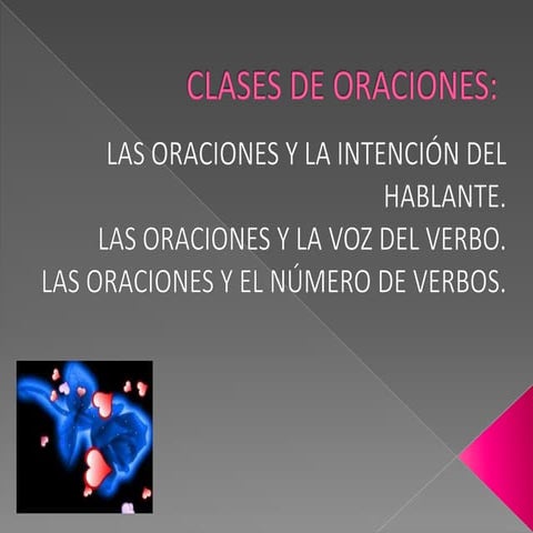 Clases de oraciones