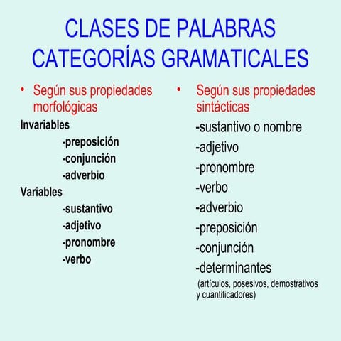 Clasesdepalabras