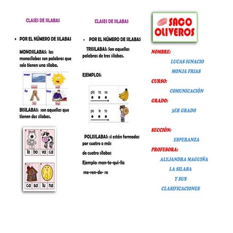 LA SILABA.pdf