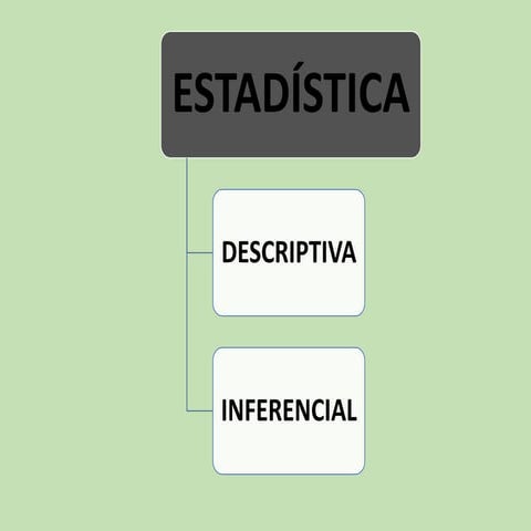 clase teorica INFERENCIA ESTADISTICA INTERVALOS DE CONFIANZA 1era parte.pdf