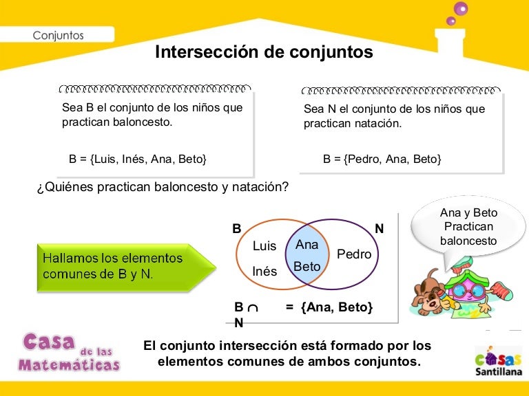 Clase Union E Interseccion Entre Conjuntos