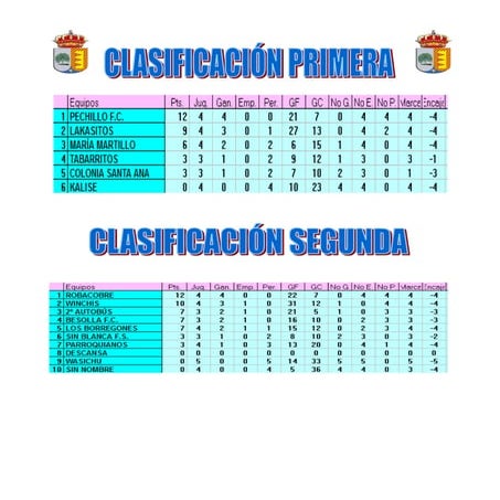 La física y su clasificación | PPTX