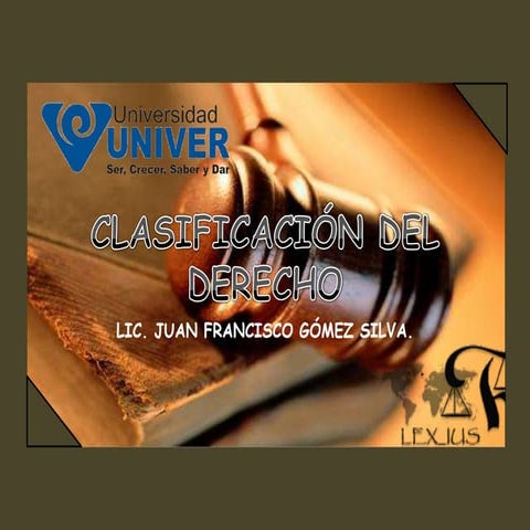 Clasificación del derecho