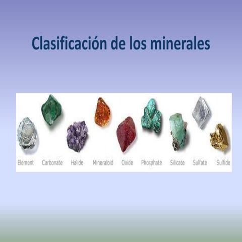 Clasificación de los minerales