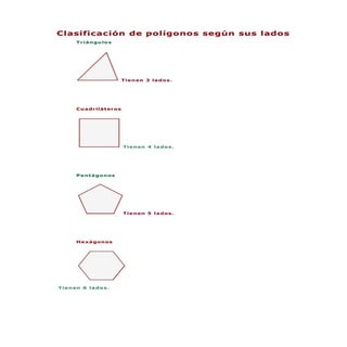 Clasificación de polígonos según su...