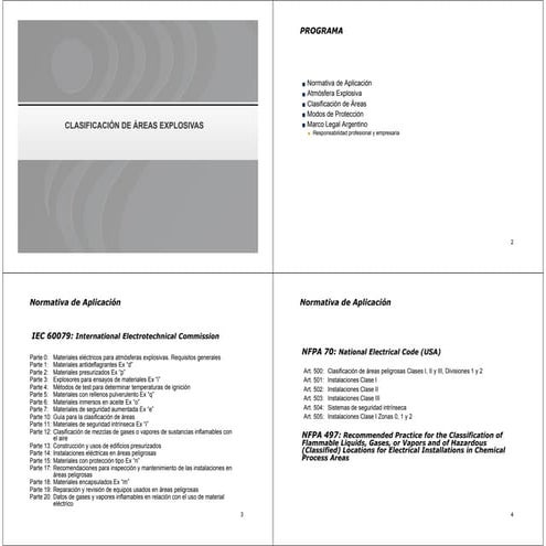 Norma api-rp-500 | PDF