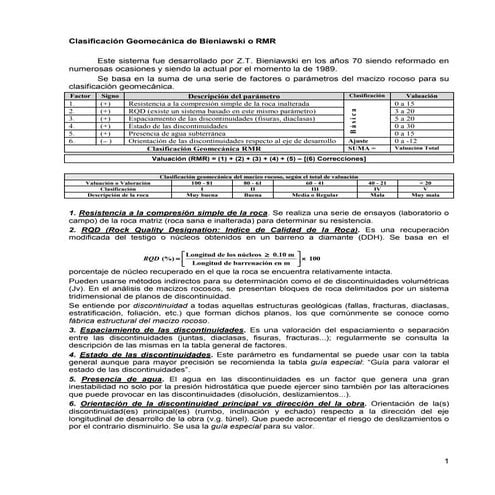 Clasificación geomecánica de bieniawski o rmr