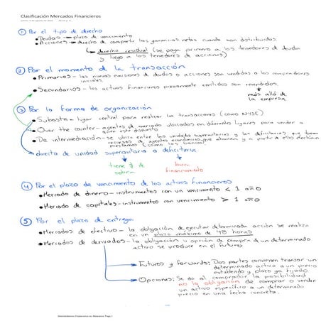 Clasificación mercados financieros