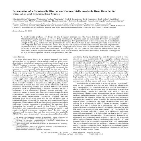 Clasificacion biofarmaceutica y benchmarketing