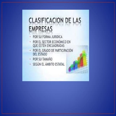 La clasificación de las empresas | PPTX