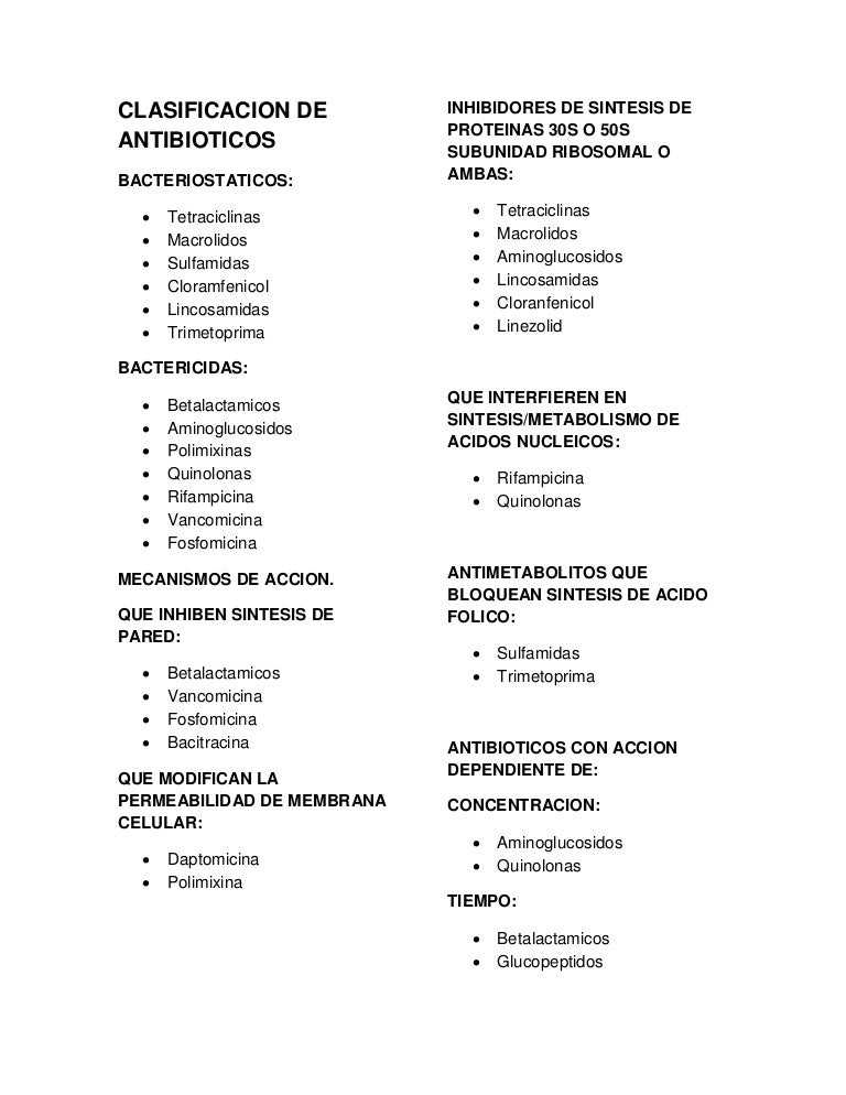 Clasificacion de antibioticos Clasificacion de antibioticos