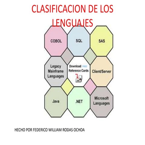 Clasificacion de los lenguajes federico