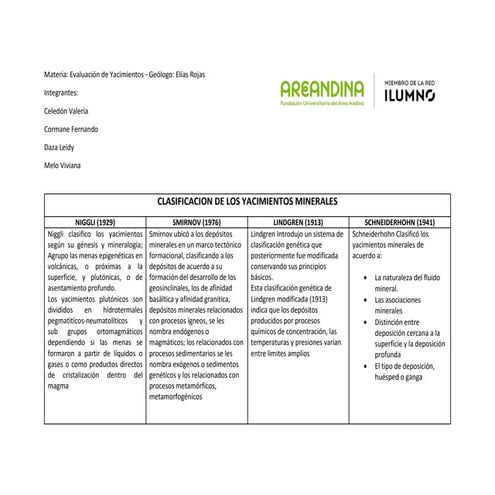 Clasificacion de los yacimientos minerales