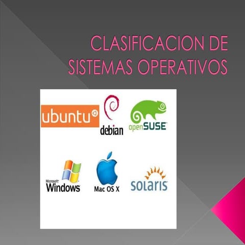 Clasificacion de sistemas operativos