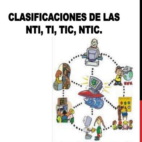 Clasificaciones de las nti, ti, tic