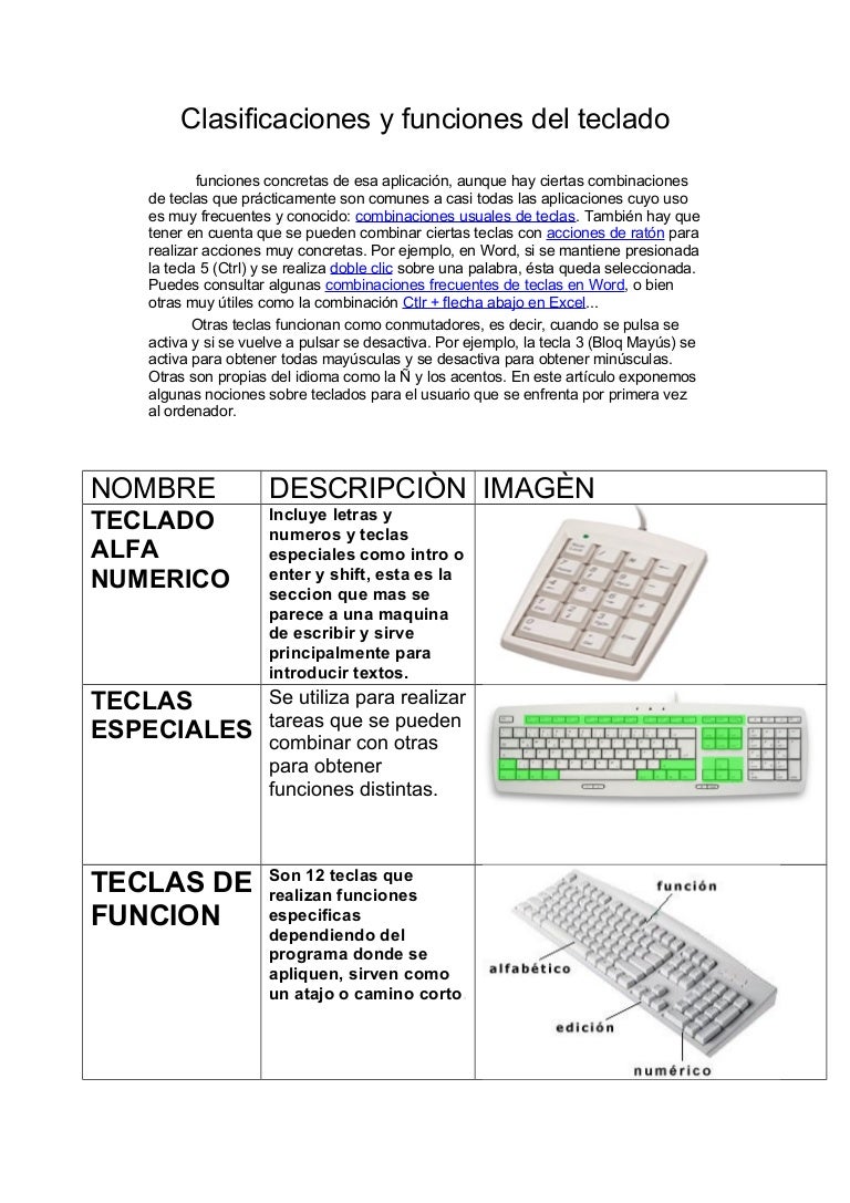 Clasificaciones y funciones del teclado