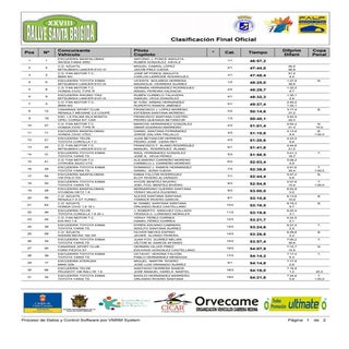 Clasificacion final rsb