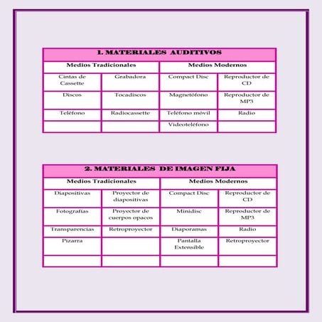 Clasificacion ogalde bardavid (1)