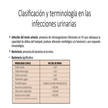 Clasificación y terminología en las infecciones urinarias.pptx