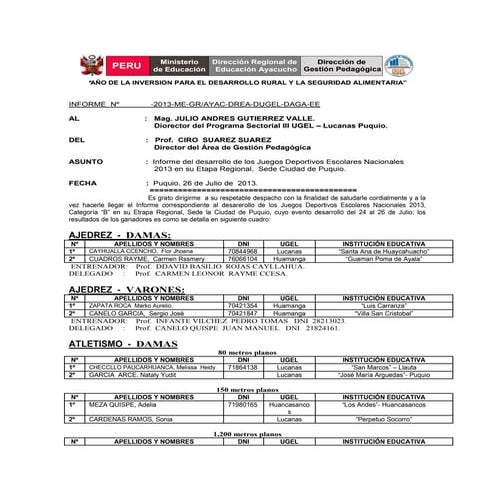 Clasificados a la etapa macro regional