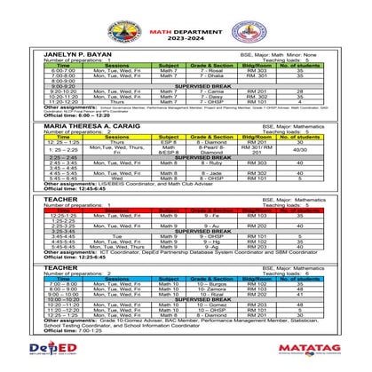 Class-Sched-Department-2023-2024.docx