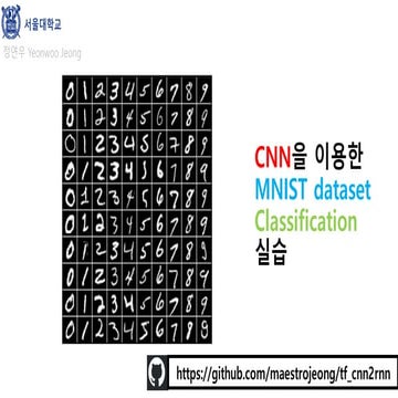 CNN을 이용한 MNIT dataset Classification 실습