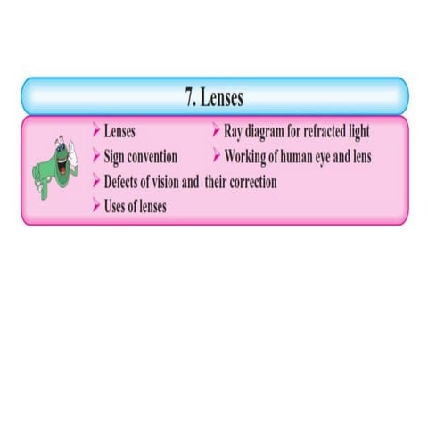 Class 10 - Science 1 - Chapt 7Lenses.pptx