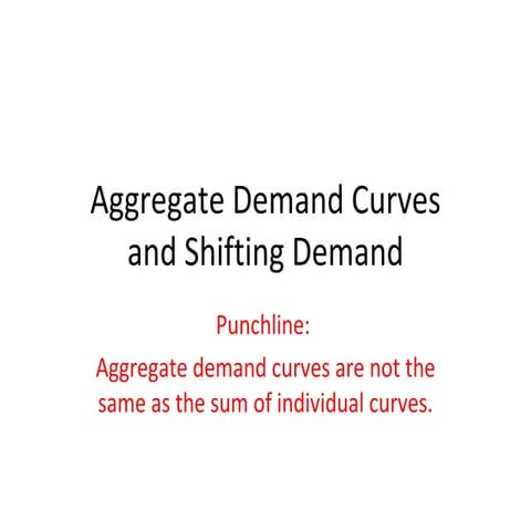 Class 10 aggregate demand curves 100409