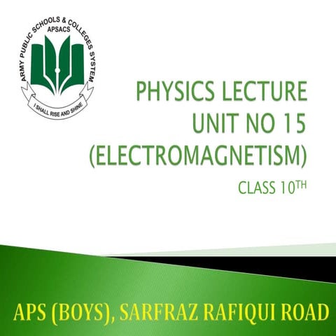 class 10 slides physics unit 15