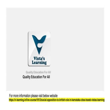 Class 10 social part 3-opposition to british rule