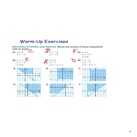 Solve systems of equations by graphing 11 2-11 | PDF