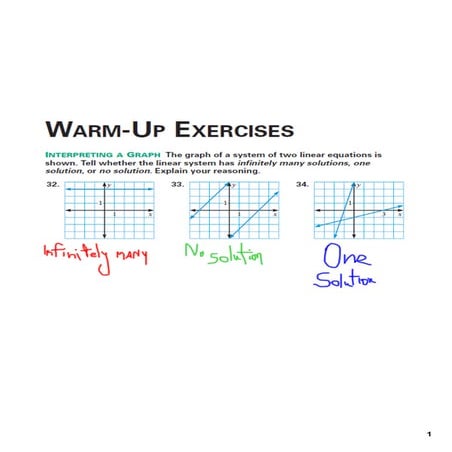 Solve systems of inequalities by graphing 11 18-11 | PDF