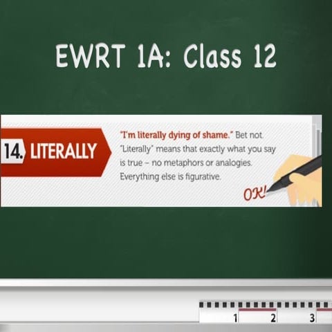 Class 12 1 a observation