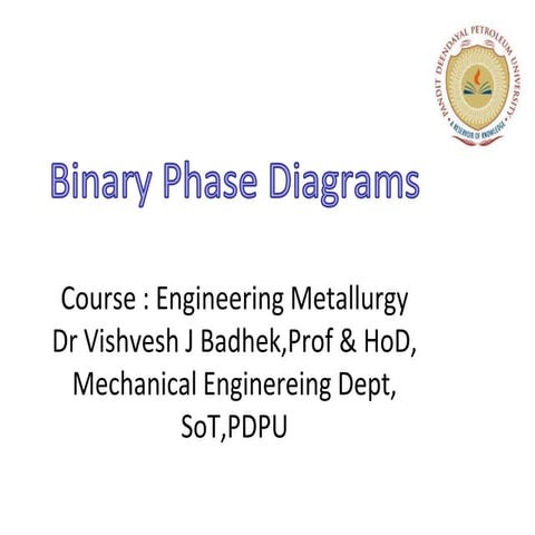 Class 1 binary phase diagrams