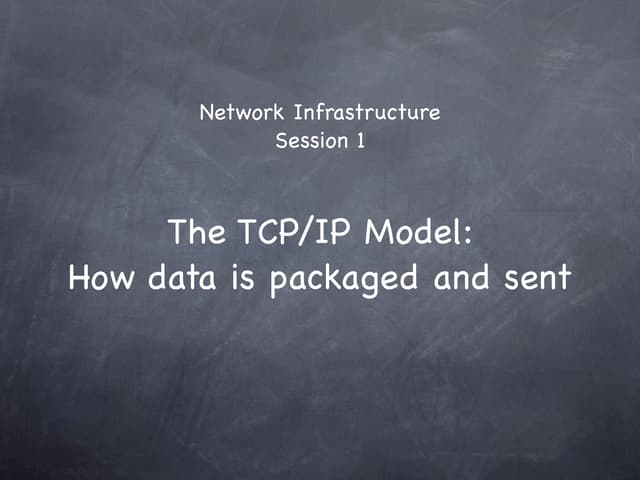Network infrastructure - TCP/IP