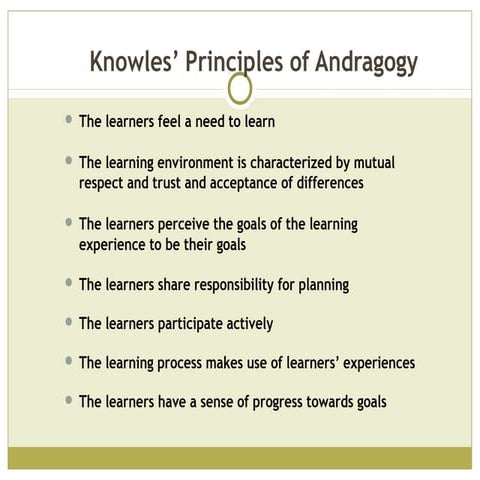 Class 3    knowles principles of andragogy