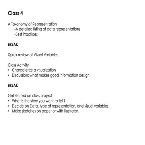 Introduction to Data Visualization 