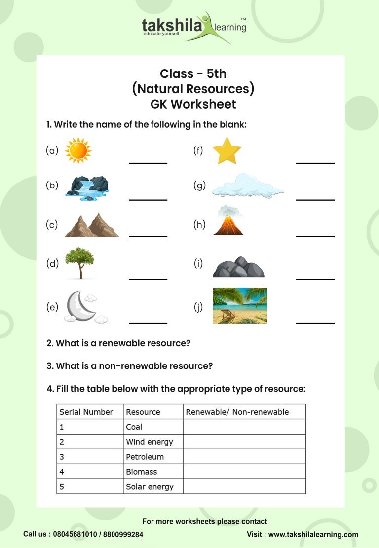 general knowledge questions for kids natural resources class 5 wo