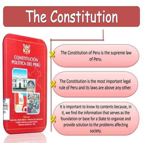Class 6. the constitution