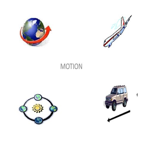 Motion Ncert ppt and problems science  new