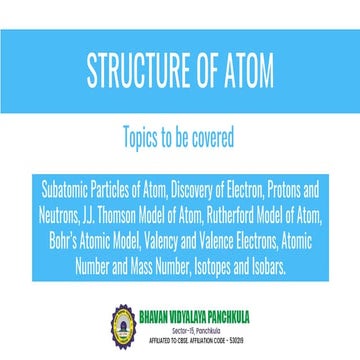 Class 9 structure of atom