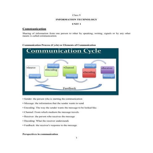 class9 unit 1.pdf