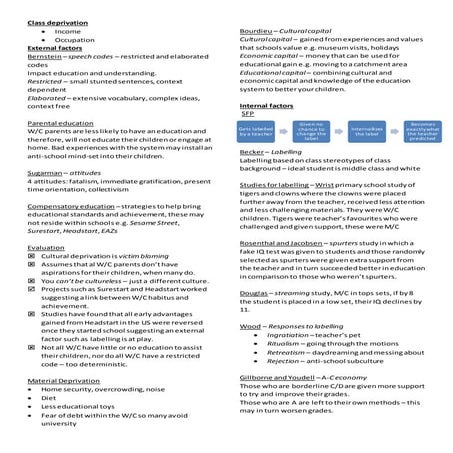 Partnerships - Dissolution LPC/LLB/GDL | PDF