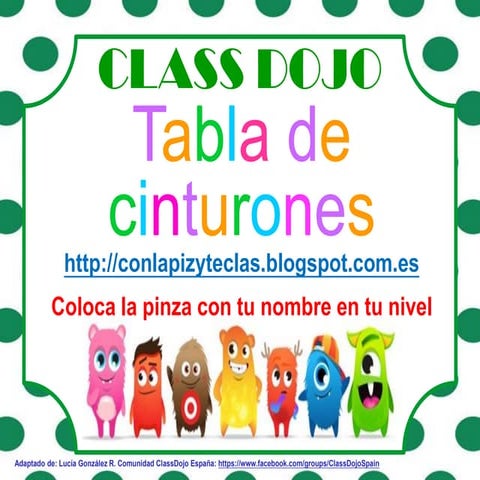 ClassDojo cinturones clase
