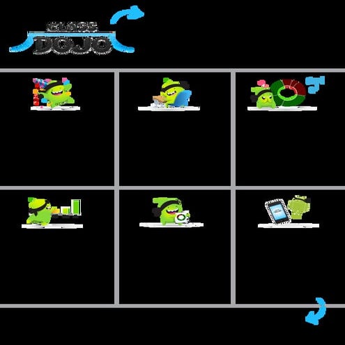 Class dojo flier1page(1)